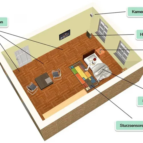Harz-optic-projekt-1